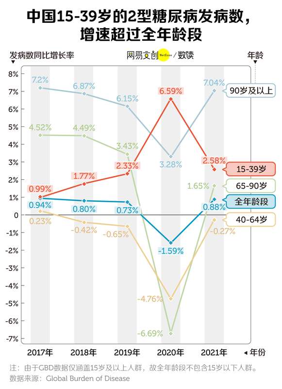 今日要闻:中国年轻人,已经开始得糖尿病了 新闻 今日要闻:中国年轻人,已经开始得糖尿病了 新闻 今日要闻:中国年轻人,已经开始得糖尿病了 新闻 今日要闻:中国年轻人,已经开始得糖尿病了 新闻 今日要闻:中国年轻人,已经开始得糖尿病了 新闻 今日要闻:中国年轻人,已经开始得糖尿病了 新闻 今日要闻:中国年轻人,已经开始得糖尿病了 新闻