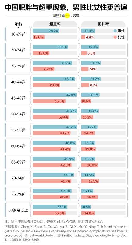 今日要闻:中国年轻人,已经开始得糖尿病了 新闻 今日要闻:中国年轻人,已经开始得糖尿病了 新闻 今日要闻:中国年轻人,已经开始得糖尿病了 新闻 今日要闻:中国年轻人,已经开始得糖尿病了 新闻 今日要闻:中国年轻人,已经开始得糖尿病了 新闻 今日要闻:中国年轻人,已经开始得糖尿病了 新闻 今日要闻:中国年轻人,已经开始得糖尿病了 新闻