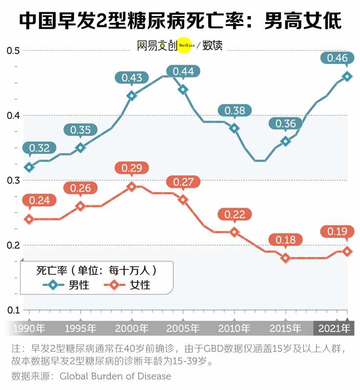 今日要闻:中国年轻人,已经开始得糖尿病了 新闻 今日要闻:中国年轻人,已经开始得糖尿病了 新闻 今日要闻:中国年轻人,已经开始得糖尿病了 新闻 今日要闻:中国年轻人,已经开始得糖尿病了 新闻 今日要闻:中国年轻人,已经开始得糖尿病了 新闻 今日要闻:中国年轻人,已经开始得糖尿病了 新闻 今日要闻:中国年轻人,已经开始得糖尿病了 新闻
