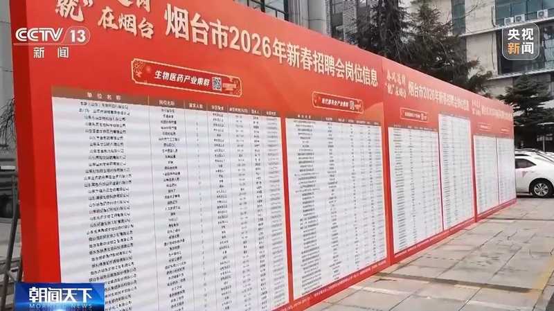 视频丨今年“春风行动”已举办2.2万场招聘活动 哪些岗位需求旺盛? 新闻 视频丨今年“春风行动”已举办2.2万场招聘活动 哪些岗位需求旺盛? 新闻