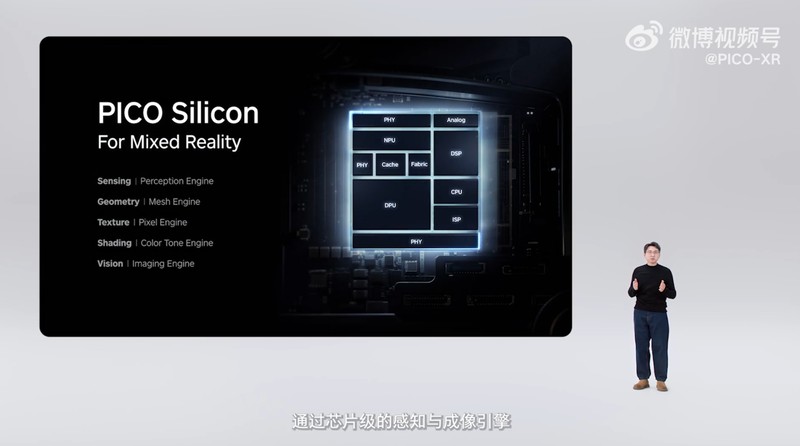 字节跳动 PICO OS 6 预告发布,今年还将推出全新 XR 旗舰产品“Project Swan” 新闻 字节跳动 PICO OS 6 预告发布,今年还将推出全新 XR 旗舰产品“Project Swan” 新闻