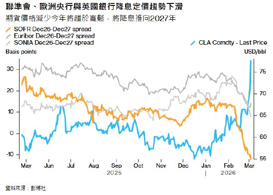  ATFX黄金大跌逾4百分号后反弹 避险还是抗通胀让金价拉锯 新闻 ATFX黄金大跌逾4百分号后反弹 避险还是抗通胀让金价拉锯 新闻