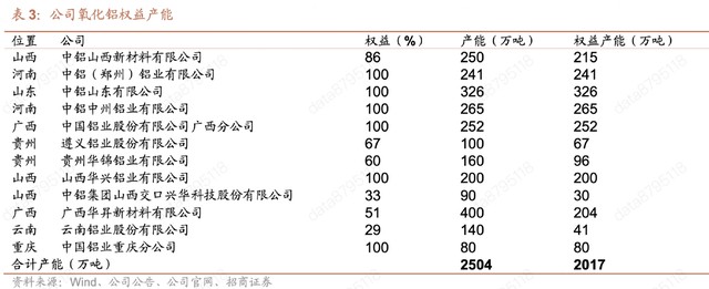 龙头,绝对龙头,又一周期之王,确定性拉满的同时,ROI还在狂飙! 新闻 龙头,绝对龙头,又一周期之王,确定性拉满的同时,ROI还在狂飙! 新闻