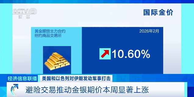 油价最新分析:或出现历史性飙升! 新闻