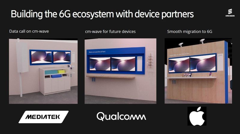 从MWC2026看通信变革:爱立信高管详解智能编织愿景;6G商用脚步渐清晰。 IT技术 从MWC2026看通信变革:爱立信高管详解智能编织愿景;6G商用脚步渐清晰。 IT技术 从MWC2026看通信变革:爱立信高管详解智能编织愿景;6G商用脚步渐清晰。 IT技术