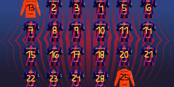 巴萨基金会携手安娜字体,欧冠赛场传递包容力量;特别球衣赛后全球拍卖,致敬世界唐氏综合征日。 体育新闻