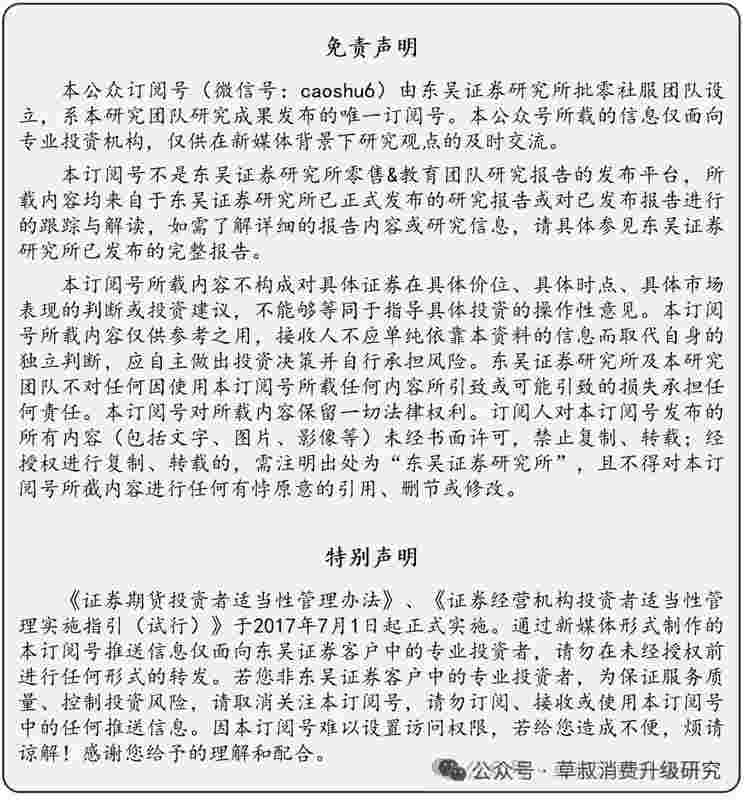 巨子生物年报剖析,胶原医美获批拓宽空间;业绩波动中寻回暖机遇。 股票财经 巨子生物年报剖析,胶原医美获批拓宽空间;业绩波动中寻回暖机遇。 股票财经