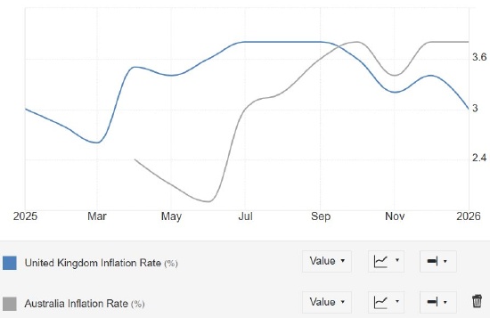  欧美PMI数据即将出炉，通胀预期面临多重考验。 股票财经 欧美PMI数据即将出炉，通胀预期面临多重考验。 股票财经
