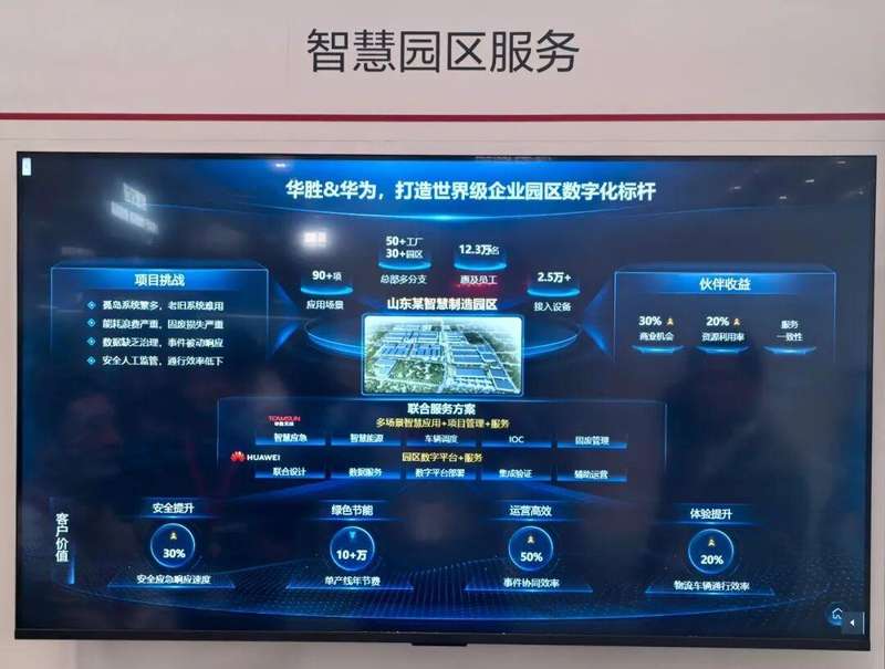 华为合作伙伴大会精彩落幕;华胜天成联合方案展现数字化协同新高度。 企业服务