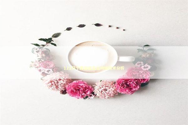 121只个股突破五日均线技术分析 新闻