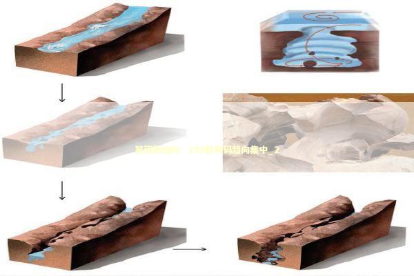 筹码新动向：188股筹码趋向集中_2 新闻